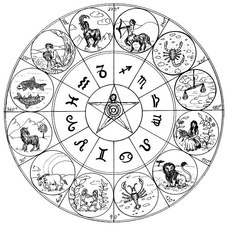 zodiac signs printable coloring pages - photo #18